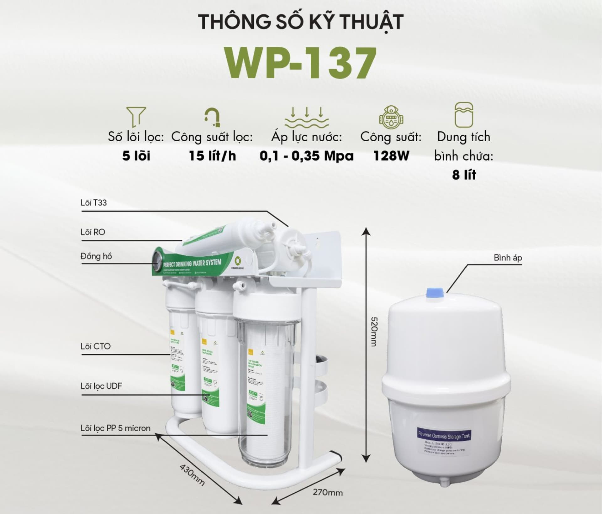 Máy lọc nước lắp âm RO 5 lõi WP-137 HomeDash